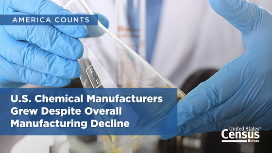 America Counts: U.S. Chemical Manufacturers Grew Despite Overall Manufacturing Decline