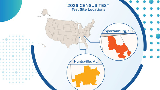 2026 Census Test