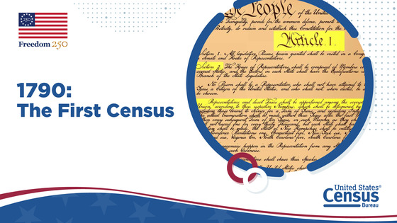 1790: The Census Act