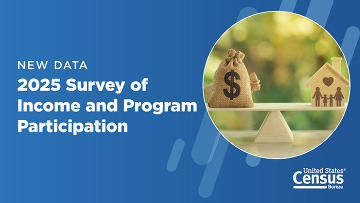 2025 Survey of Income and Program Participation