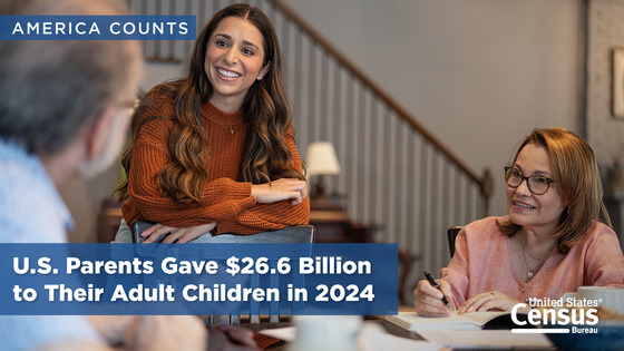 America Counts: U.S. Parents Gave $26.6 Billion to Their Adult Children in 2024