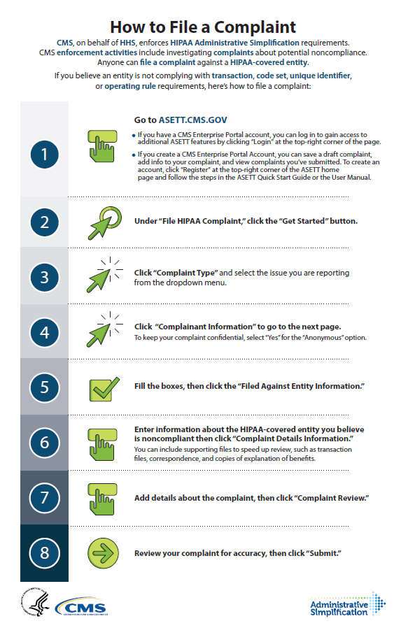 how-to-file-a-hipaa-administrative-simplification-complaint