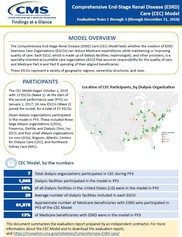 Comprehensive End-Stage Renal Disease Care (CEC) Model Performance Year 3 Annual Evaluation Findings-At-A-Glance Report