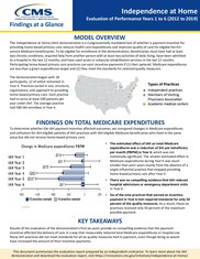 IAH Demo Year 1-6 Eval Report AAG