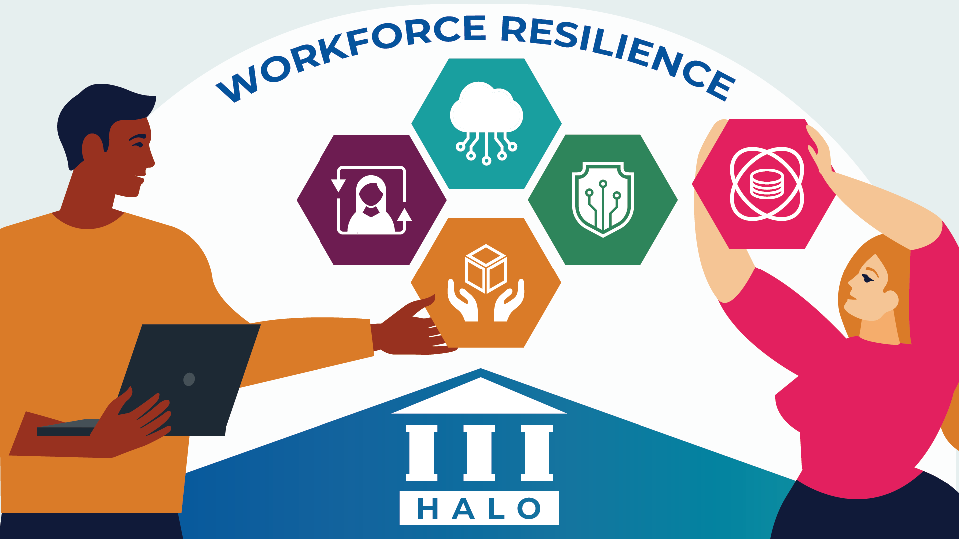 Workforce Resilience Graphic Icons