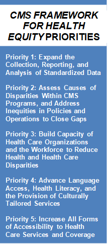 Framework 5 Priority Areas