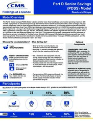 PDSS First Evaluation Report Findings At-a-Glance thumbnail image