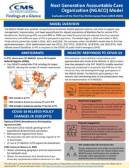 NGACO 5th Evaluation Report At-a-Glance image