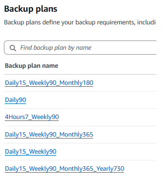 Backup Plans