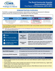 RCHD At-a-Glance Report ((PDF)