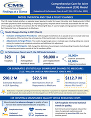 CJR At-a-Glance report (PDF)