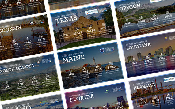 Want a quick glimpse of national service in your state? Click here.