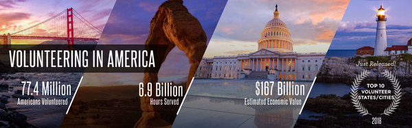 2018 Volunteering in America Report overview graphic
