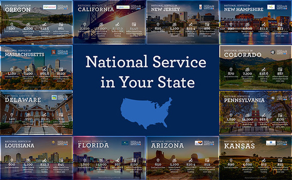 Click here to ;earn more about the impact of national service in your state.