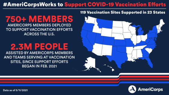 COVID response infographic with map