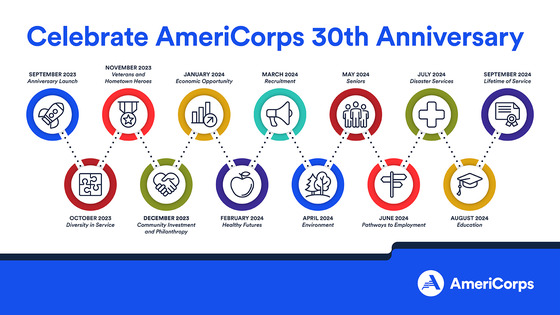 AmeriCorps 30th