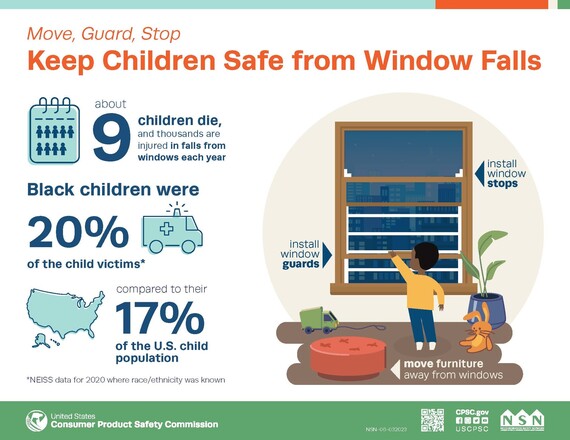 Keep Children Safe from Window Falls