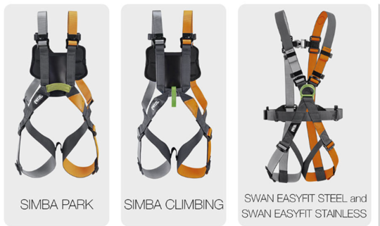 harness