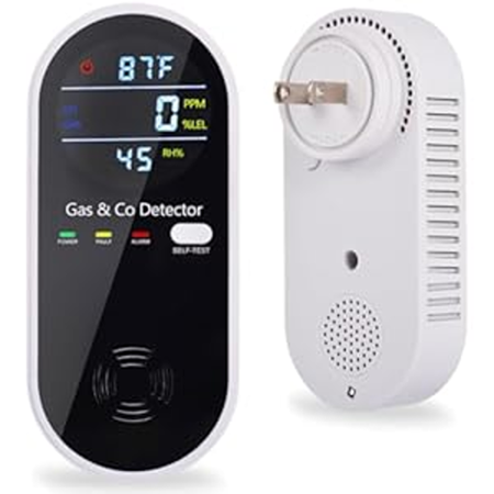 4 in 1 Plug in Natural Gas and Carbon Monoxide Detectors 