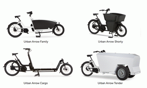 cargo electric bikes