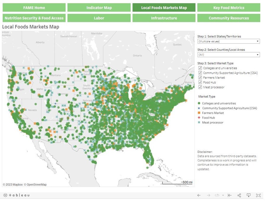 A screenshot of the FAME dashboard viewing a U.S. map of local foods markets