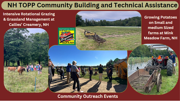 TOPP-NH-On-Farm-Events