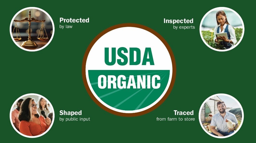 Consumer Education Toolkit