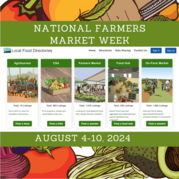 Directory Social Media