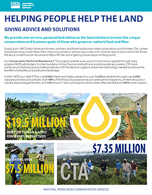 NRCS Caribbean Area 2021 Annual Report Cover
