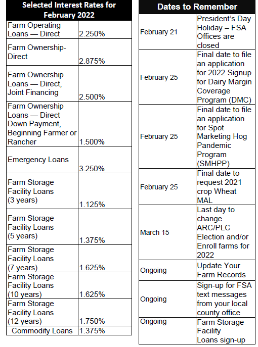 IllinoisFebruary 2022 FPAC Newsletter