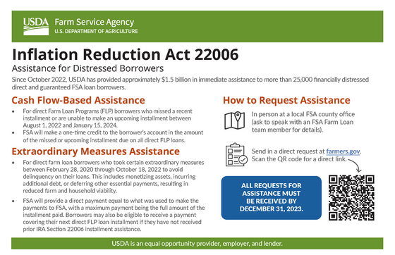 IRA 22006 desk reference