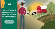 Distressed Borrower farm loan