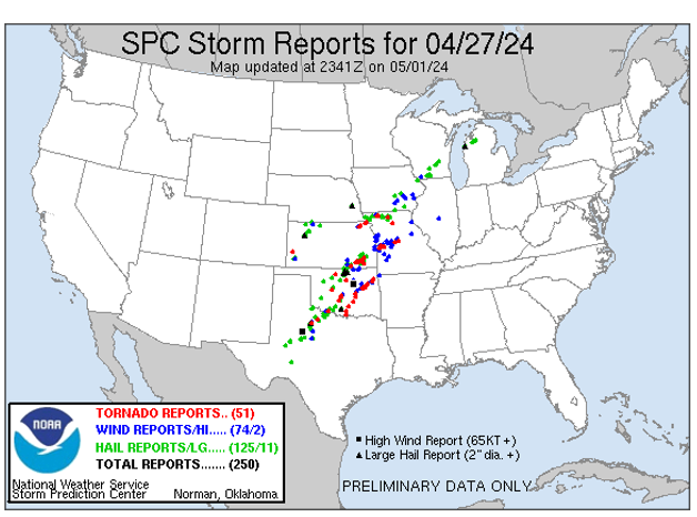 Numerous Tornadoes Hit the Midwest