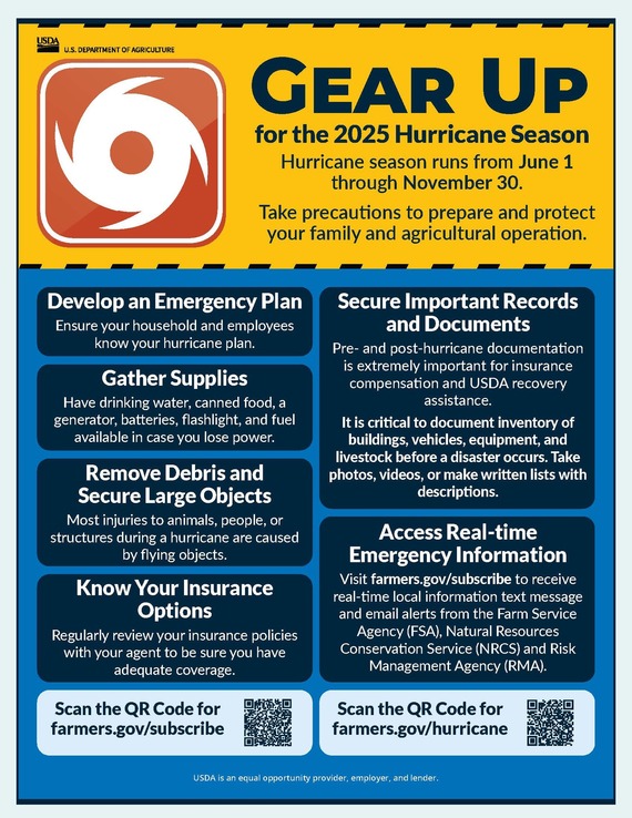 2025 USDA Hurricane Poster