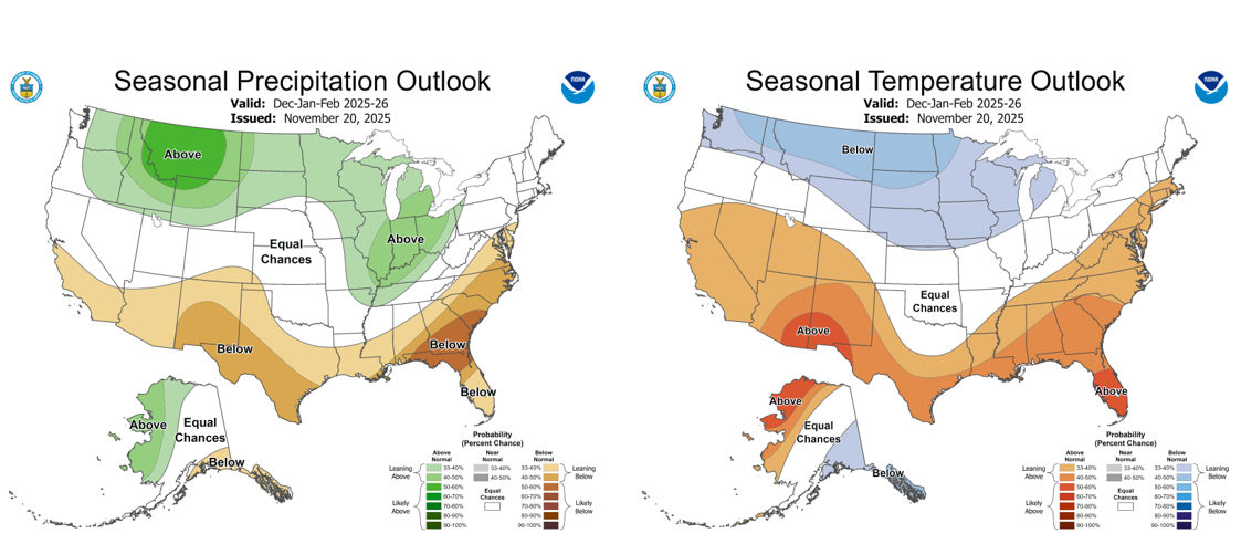 Two maps of the U.S. side-by-side depicting the precipitation and temperature outlooks for December-January-February 2025-2026