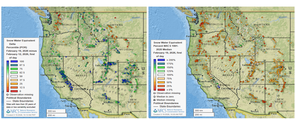 Two maps of the western U.S. displayed side-by-side depicting SNOTEL network measurements of snow water equivalent as of February 19