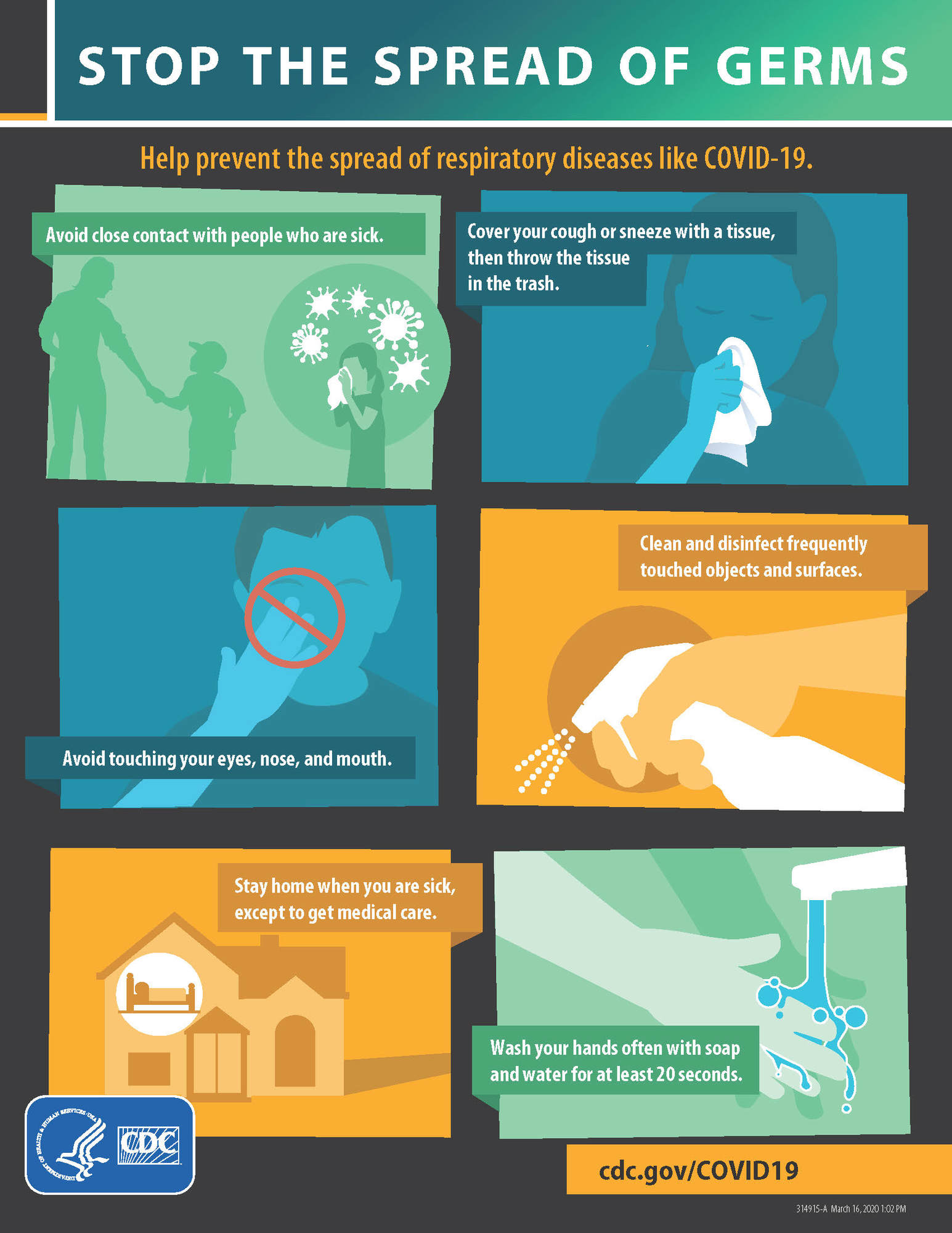 CDC infographic