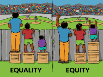 Equality vs Equity new version