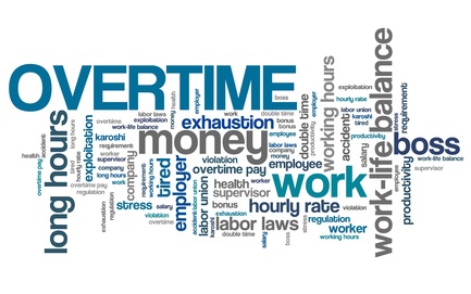 Overtime word cloud image