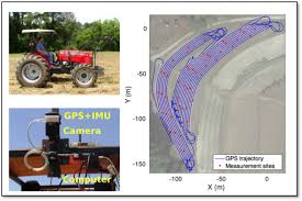 photo GA tech NIFA 2014-67021-22556 Fresh from the Field