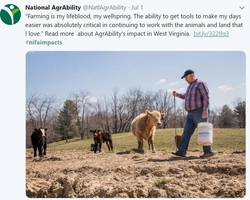 National AgrAbility WVU NIFA Impacts. 
