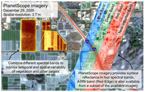 PanetScope imagery over a portion of the UCR campus. Courtesy of Elia Scudiero UCR.