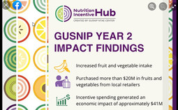 Gus Schumacher Nutrition Incentive Program report