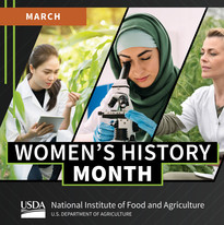 Celebrating Women’s History Month graphic, courtesy of NIFA.