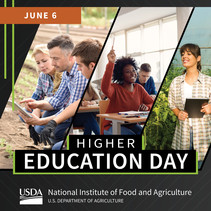 Higher Education Day graphic, courtesy of NIFA.