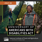Anniversary of Americans with Disabilities Act graphic, courtesy of NIFA.