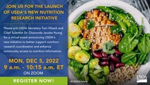 USDA’s New Nutrition Research Initiative banner graphic.