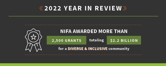 Year in Review - NIFA Awarded 2500 grants