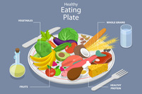 My Plate Illustration. Image courtesy of Adobe Stock.