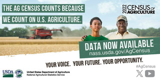 Ag Census Graphic courtesy of USDA NASS.